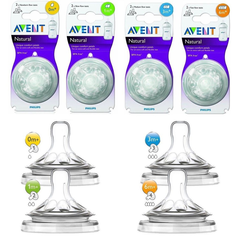PHILIPS AVENT NATURAL  0M+1M+3M+6M+